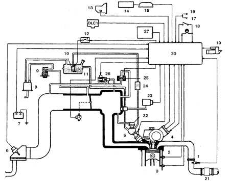 5.11 Система электронного впрыска топлива (EFI–система)