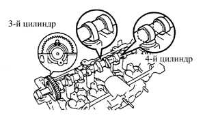  Распредвалы и толкатели (двигатели 1,3 л) Toyota Corolla