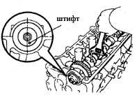 Распредвалы и толкатели (двигатели 1,6 и 1,8 л) Toyota Corolla