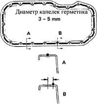 3.1.1.12 Масляный поддон